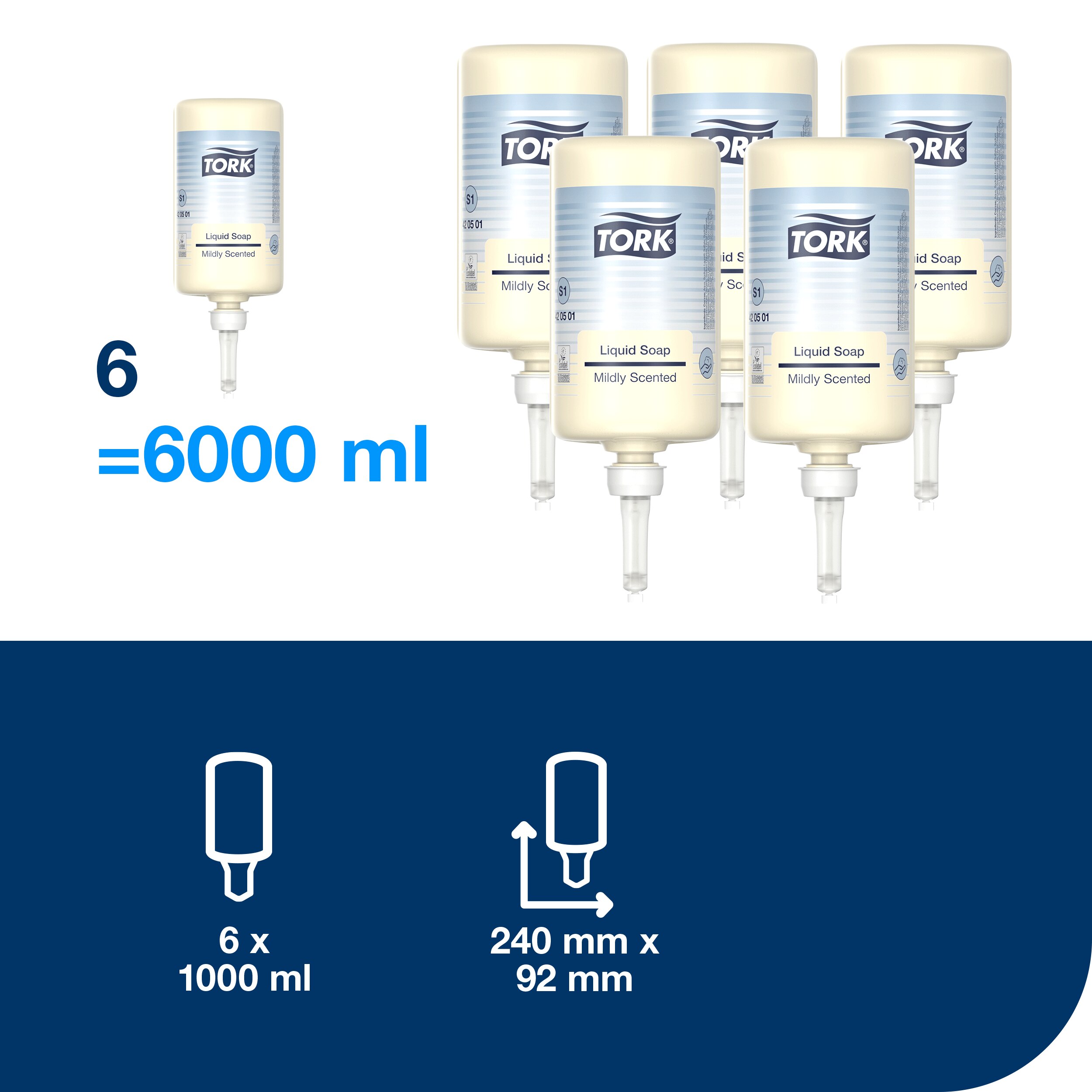 Šešios Tork skysto muilo kasetės su 6 equals 6000 ml ir 240 × 92 mm matmenų infografiku